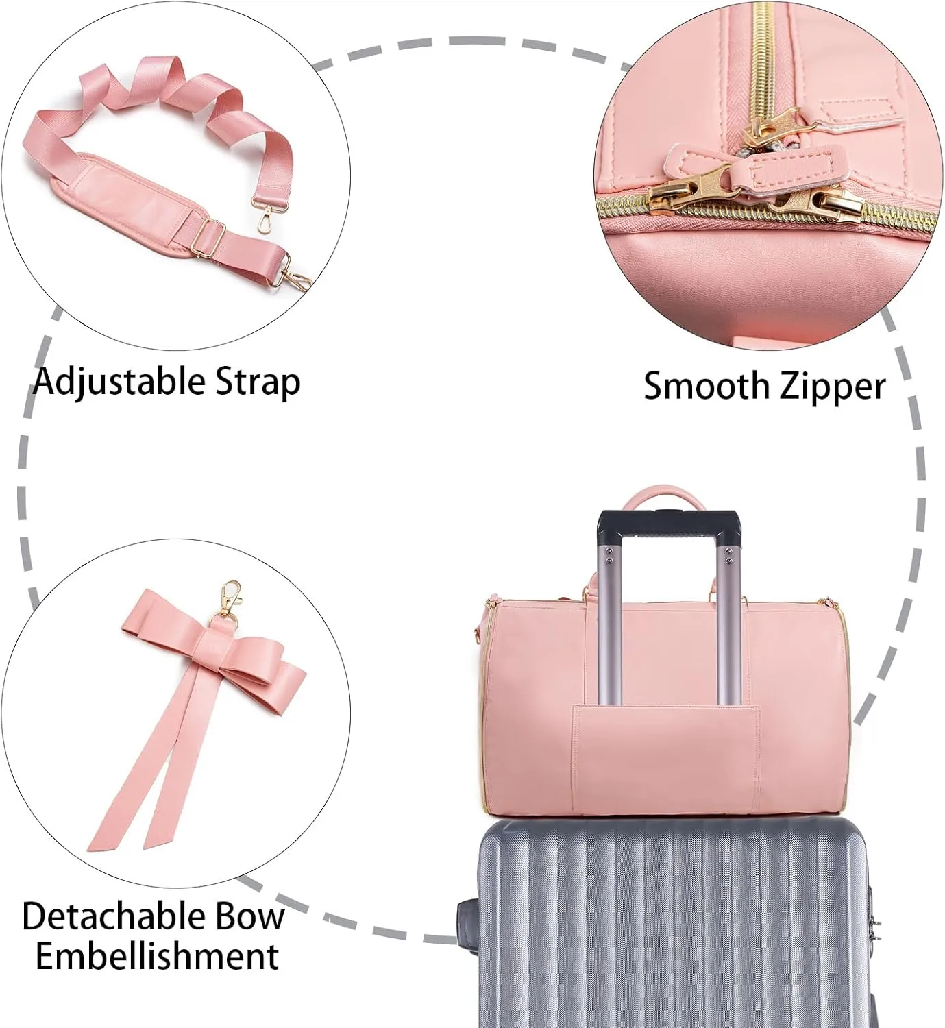 Jenni Bag Travel Bag with Wheels, High Capacity with Shoe Compartment, PU Leather 2 in 1 Hanging Suitcase Travel Bags. Jennibag Travel Bags for Women (Blue)