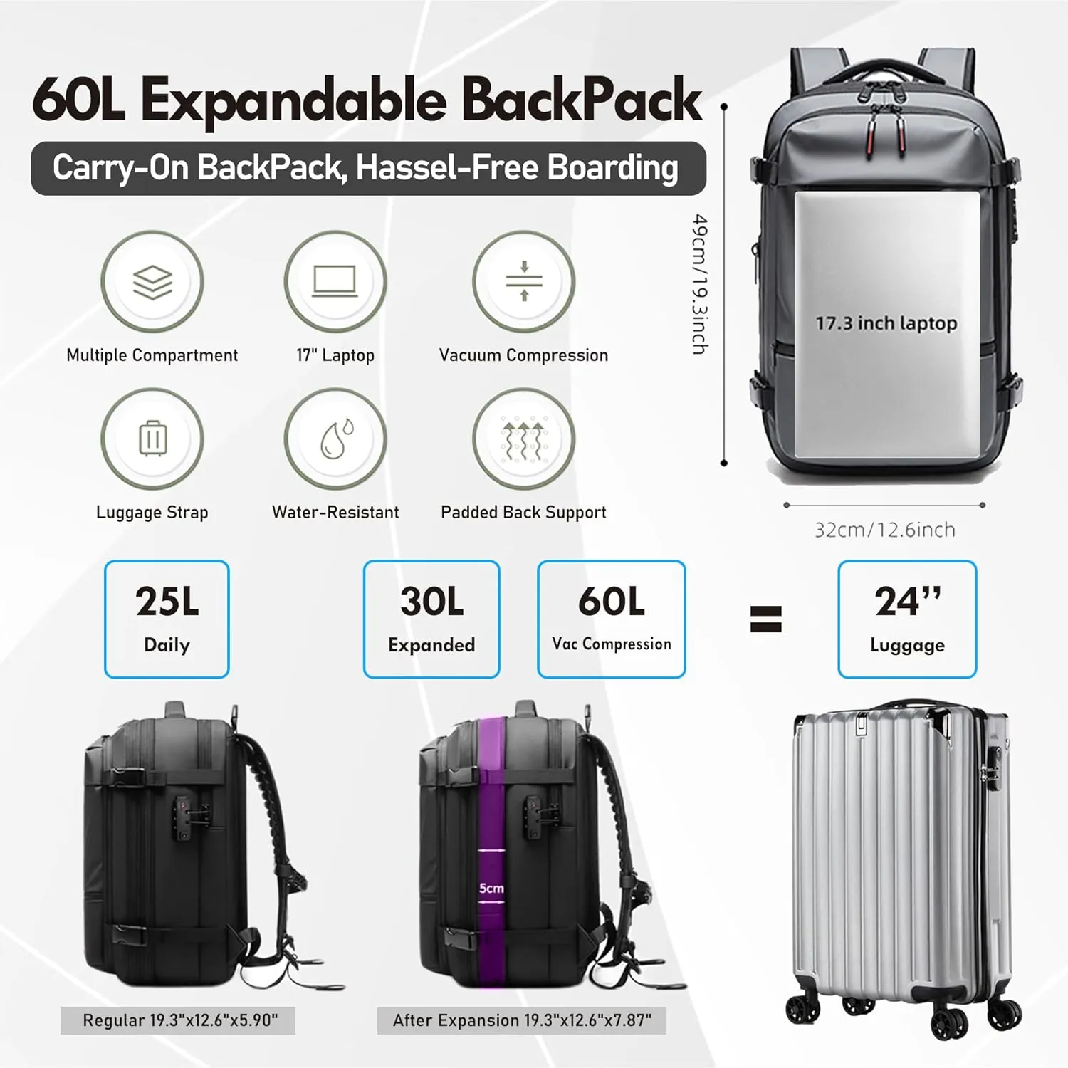 Vacuum Seal Backpack Travel 60L Expandable Air Compression System, Airback Vacpack Backpack TSA Lock Water Resistant Carry-On Luggage (Black, with Pump)