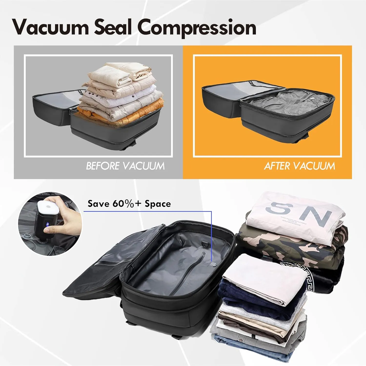 Vacuum Seal Backpack Travel 60L Expandable Air Compression System, Airback Vacpack Backpack TSA Lock Water Resistant Carry-On Luggage (Black, with Pump)